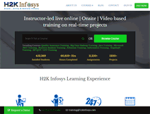Tablet Screenshot of h2kinfosys.com